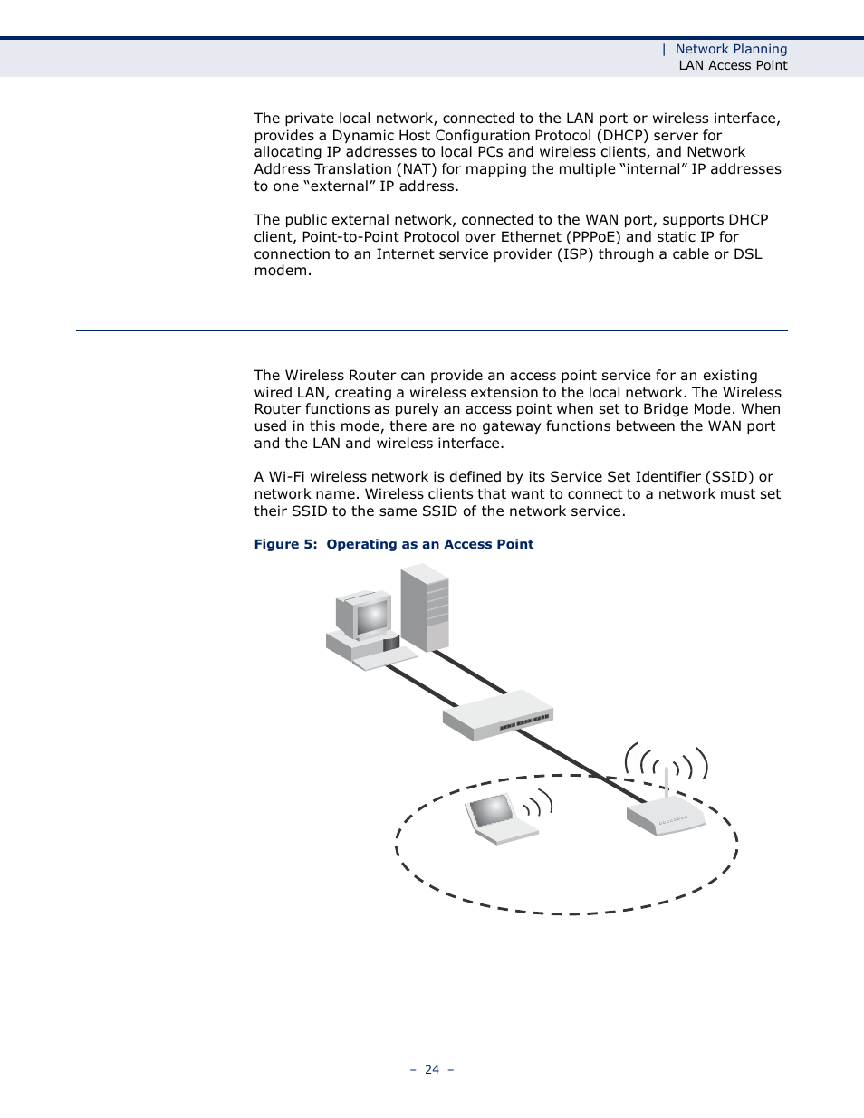 Lan a | LevelOne WBR-6005 User Manual | Page 24 / 124