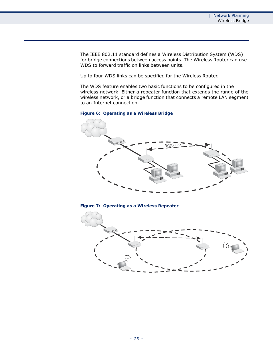 LevelOne WBR-6005 User Manual | Page 25 / 124