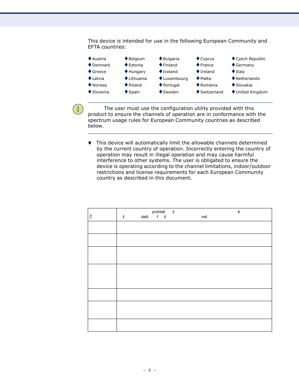 LevelOne WBR-6005 User Manual | Page 5 / 124