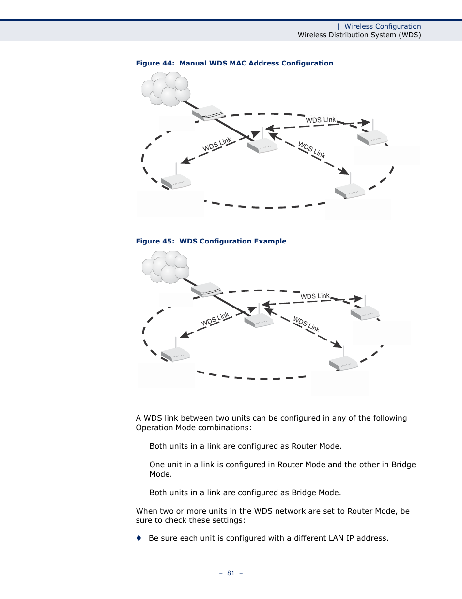 LevelOne WBR-6005 User Manual | Page 81 / 124