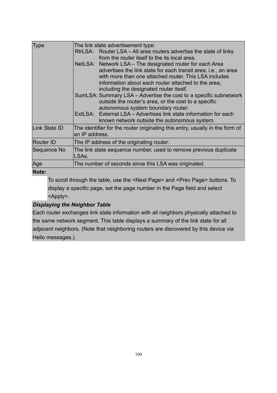 LevelOne GSW-2600TXM User Manual | Page 100 / 200