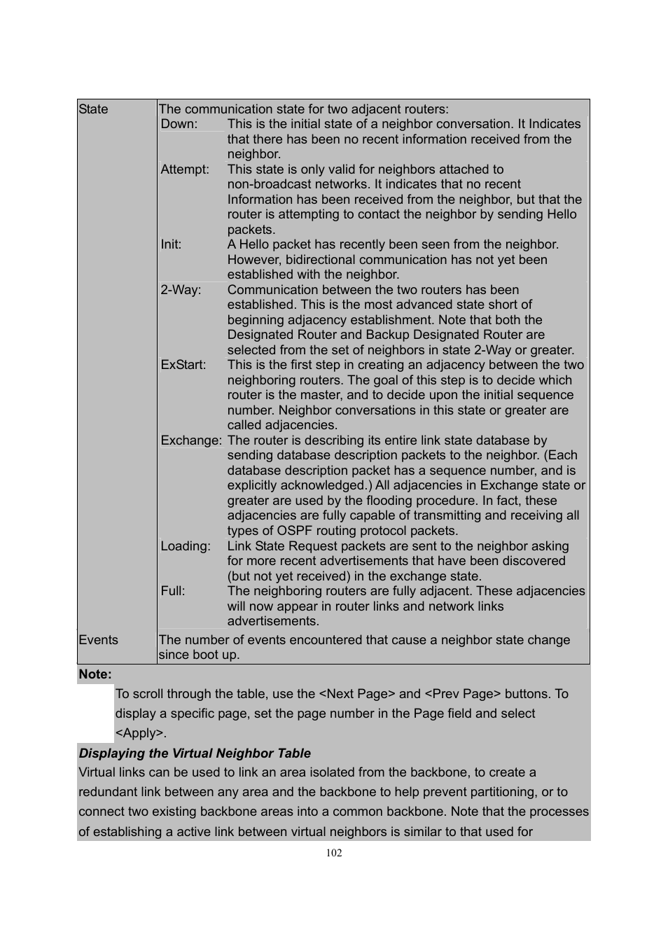 LevelOne GSW-2600TXM User Manual | Page 102 / 200