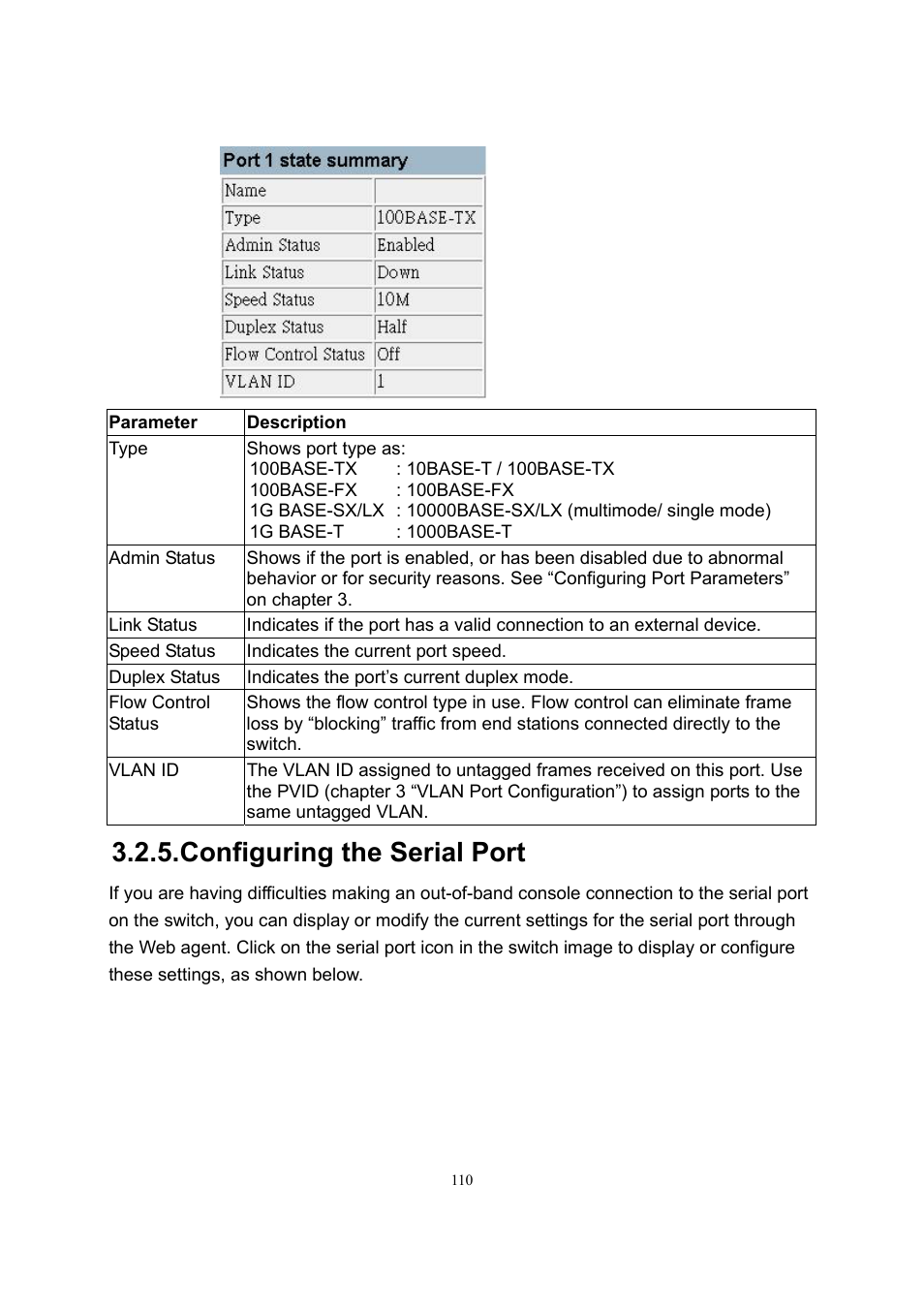 Configuring the serial port | LevelOne GSW-2600TXM User Manual | Page 110 / 200