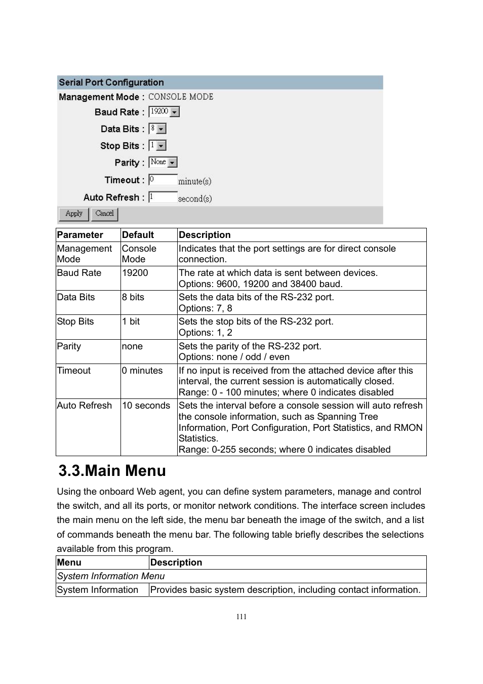 Main menu | LevelOne GSW-2600TXM User Manual | Page 111 / 200