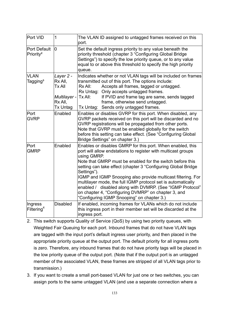 LevelOne GSW-2600TXM User Manual | Page 133 / 200