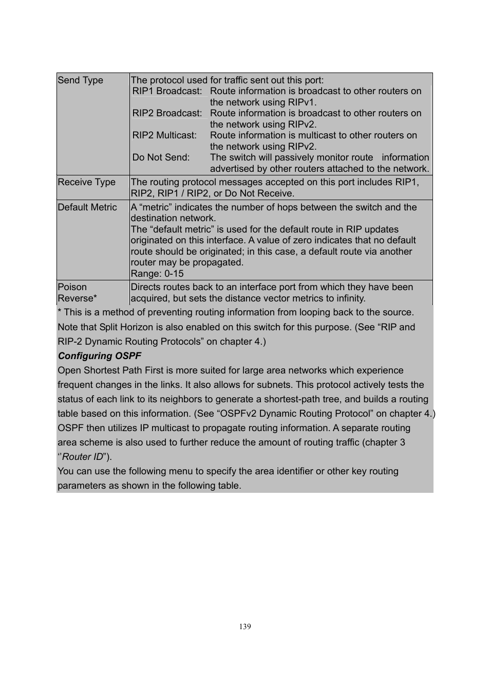 LevelOne GSW-2600TXM User Manual | Page 139 / 200