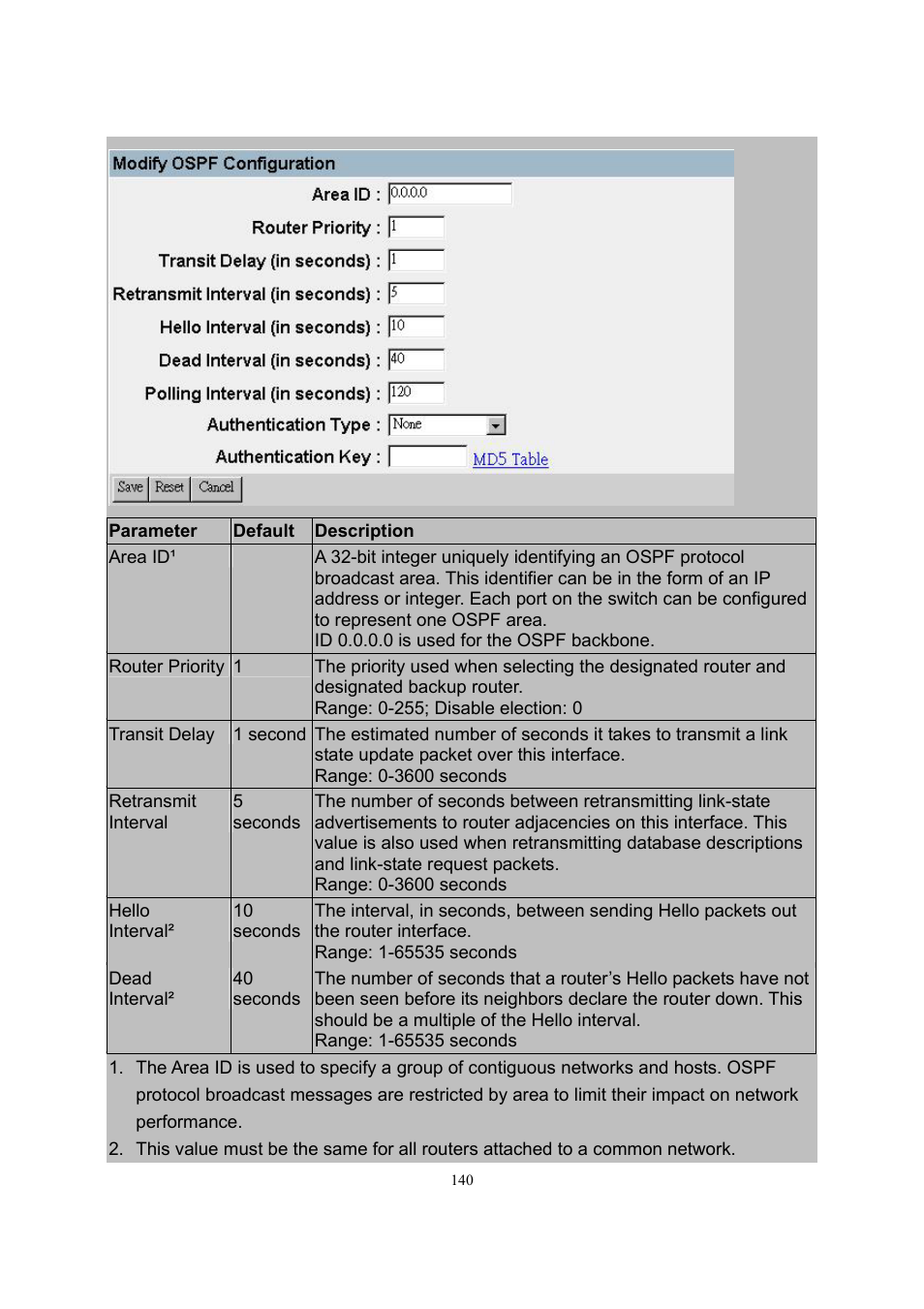 LevelOne GSW-2600TXM User Manual | Page 140 / 200