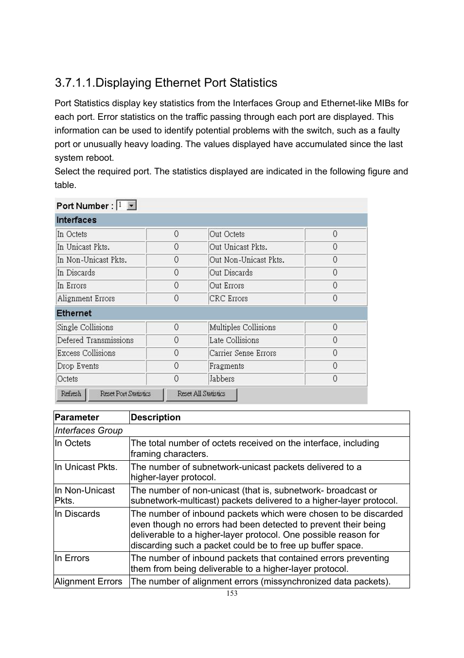 Displaying ethernet port statistics | LevelOne GSW-2600TXM User Manual | Page 153 / 200