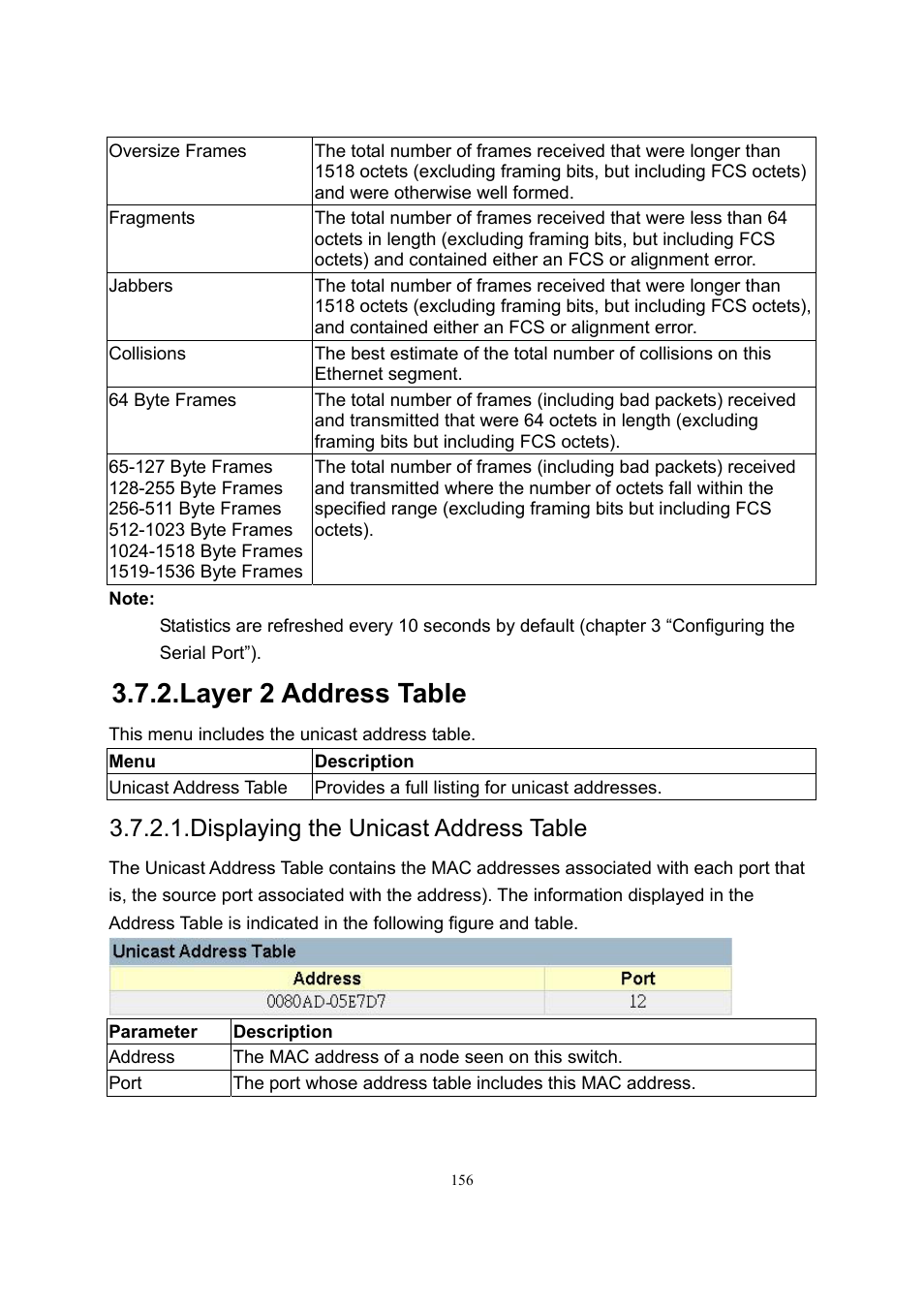 Layer 2 address table, Displaying the unicast address table | LevelOne GSW-2600TXM User Manual | Page 156 / 200