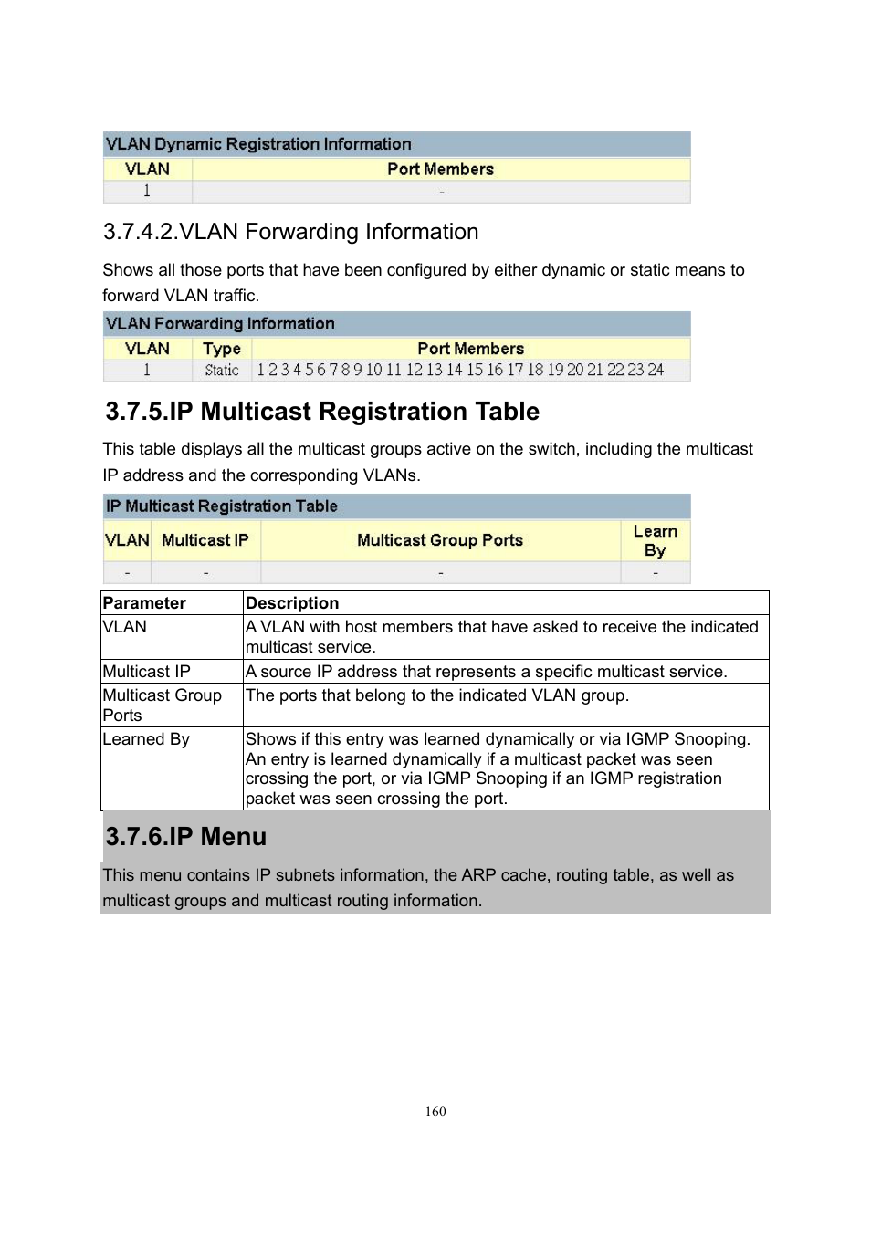 Ip multicast registration table, Ip menu, Vlan forwarding information | LevelOne GSW-2600TXM User Manual | Page 160 / 200