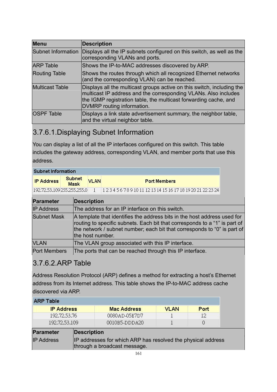 Displaying subnet information, Arp table | LevelOne GSW-2600TXM User Manual | Page 161 / 200