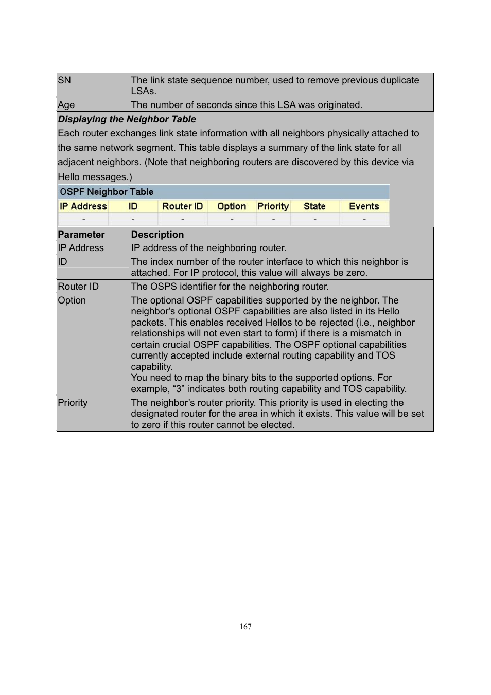 LevelOne GSW-2600TXM User Manual | Page 167 / 200