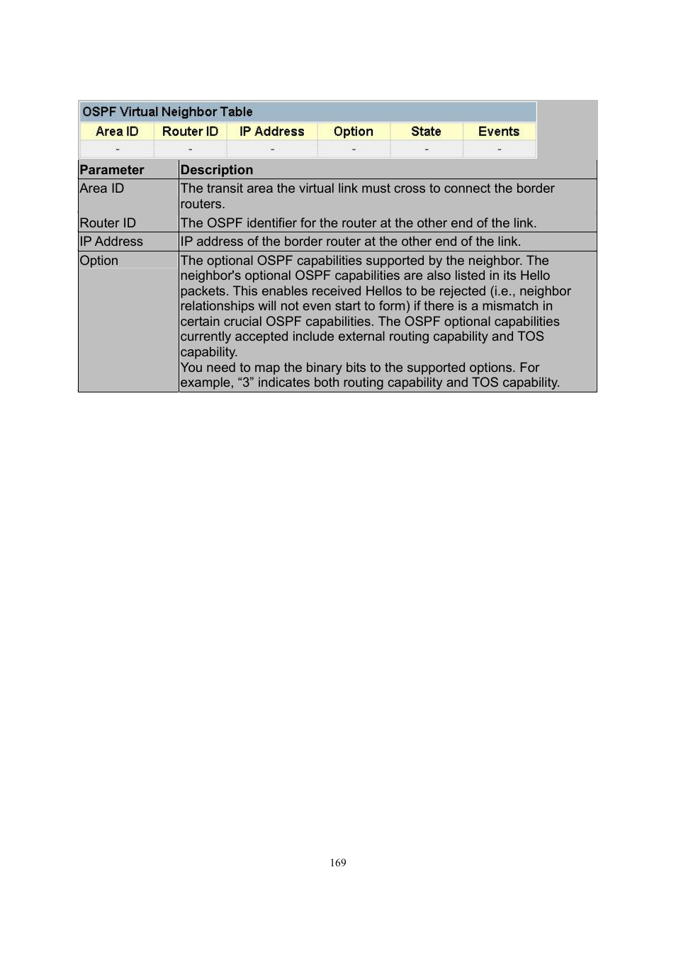 LevelOne GSW-2600TXM User Manual | Page 169 / 200