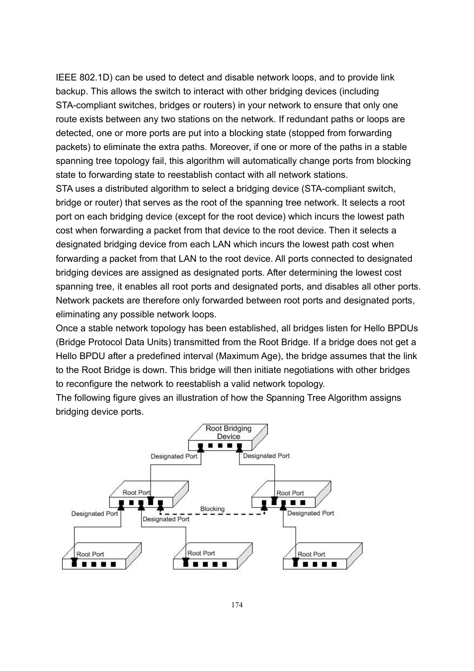LevelOne GSW-2600TXM User Manual | Page 174 / 200