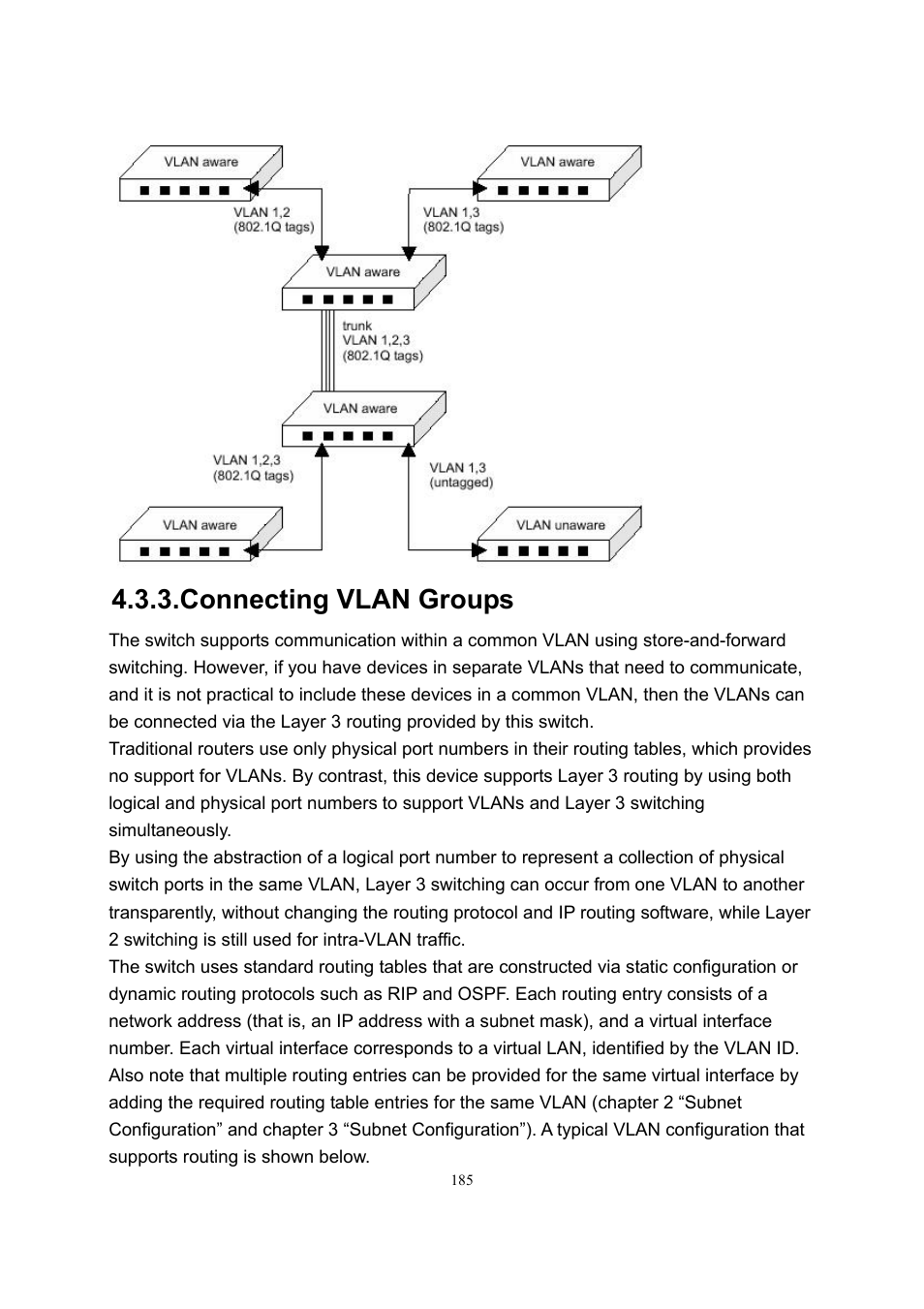 Connecting vlan groups | LevelOne GSW-2600TXM User Manual | Page 185 / 200