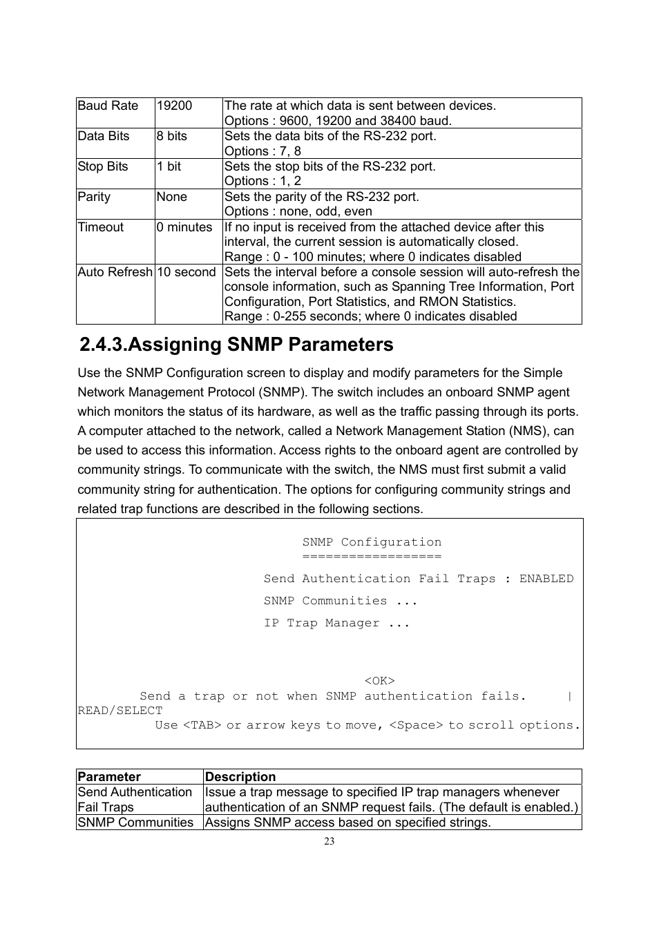Assigning snmp parameters | LevelOne GSW-2600TXM User Manual | Page 23 / 200