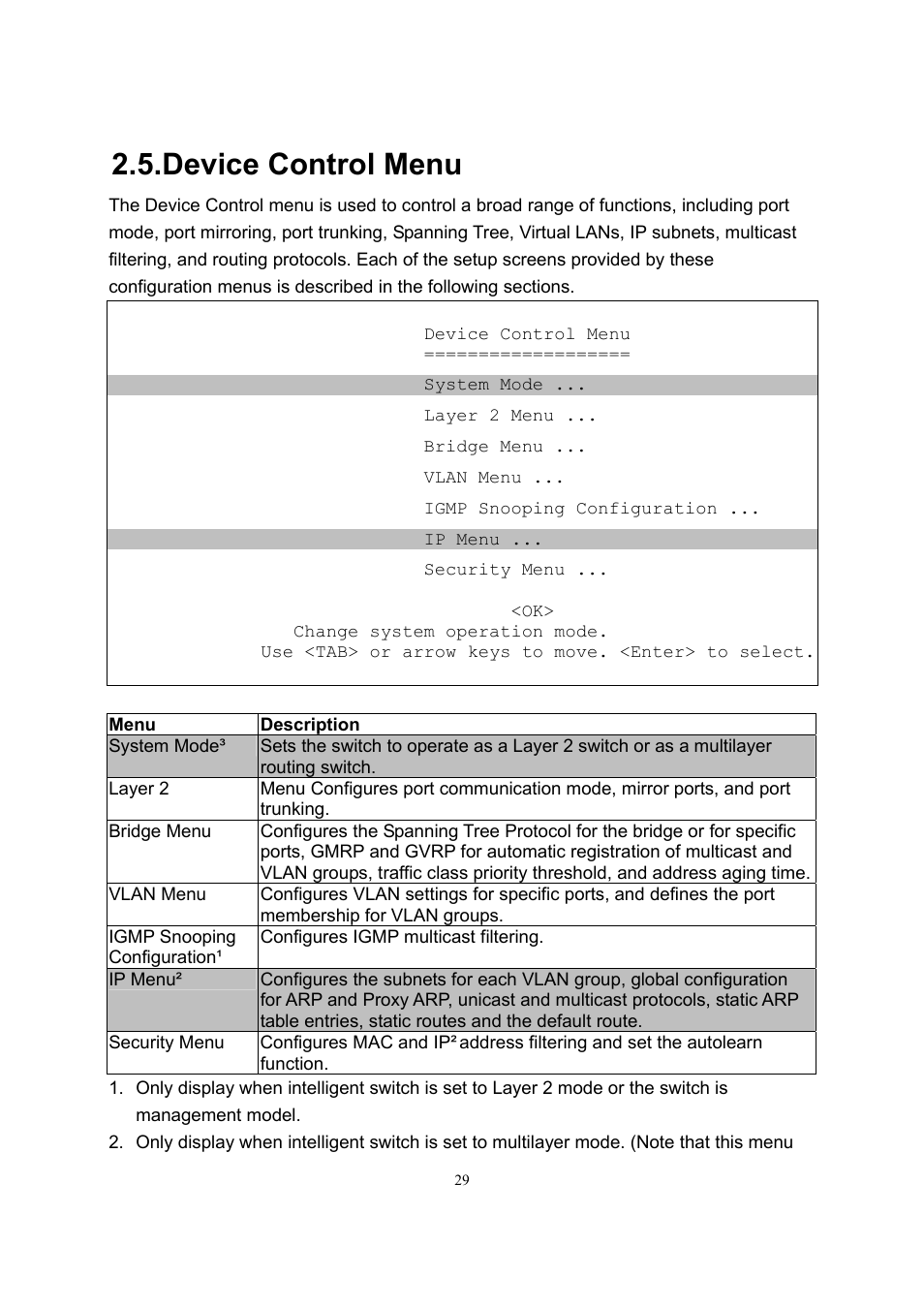 Device control menu | LevelOne GSW-2600TXM User Manual | Page 29 / 200