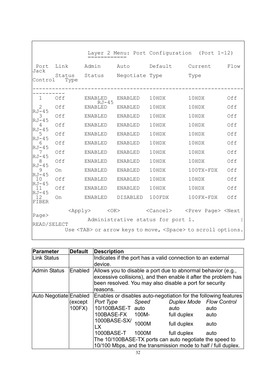 LevelOne GSW-2600TXM User Manual | Page 32 / 200