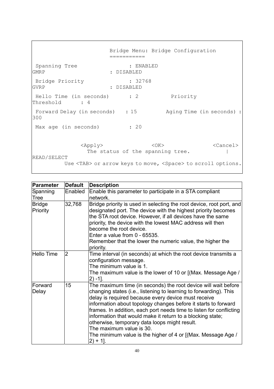LevelOne GSW-2600TXM User Manual | Page 40 / 200