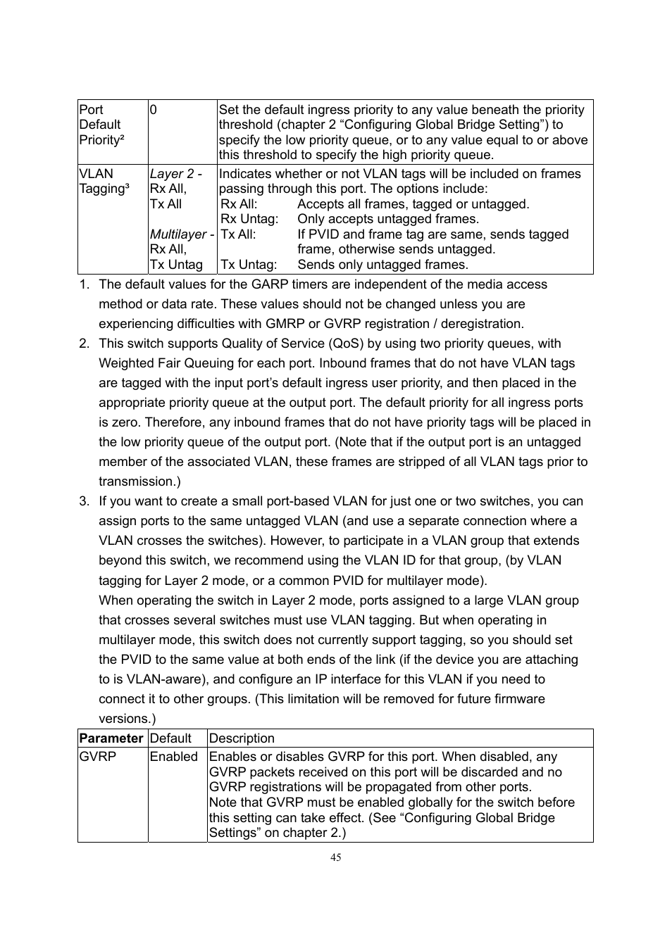 LevelOne GSW-2600TXM User Manual | Page 45 / 200
