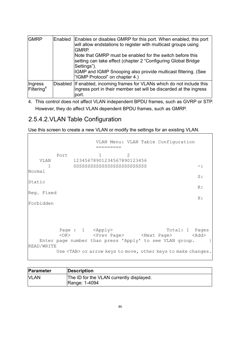 Vlan table configuration | LevelOne GSW-2600TXM User Manual | Page 46 / 200
