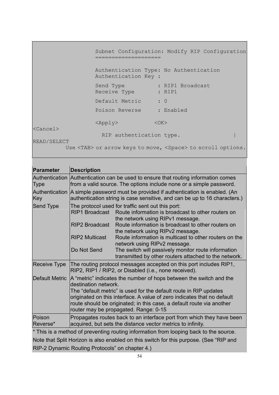 LevelOne GSW-2600TXM User Manual | Page 54 / 200