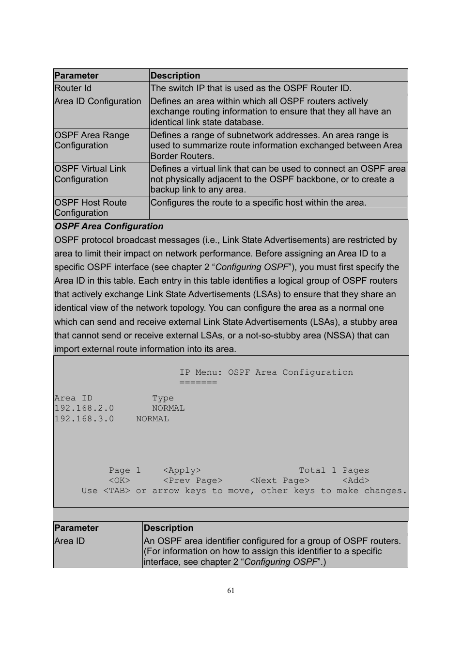 LevelOne GSW-2600TXM User Manual | Page 61 / 200