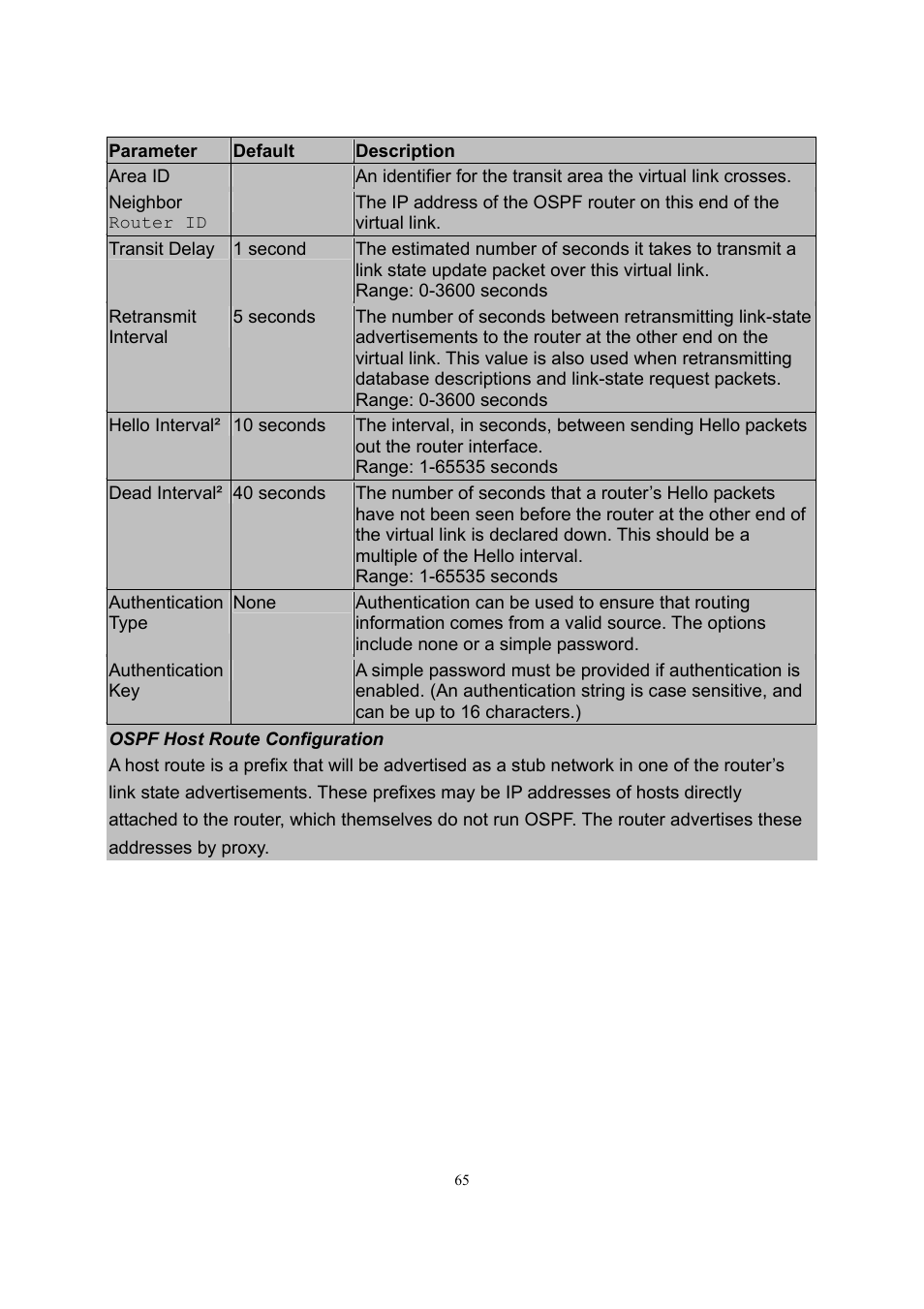 LevelOne GSW-2600TXM User Manual | Page 65 / 200