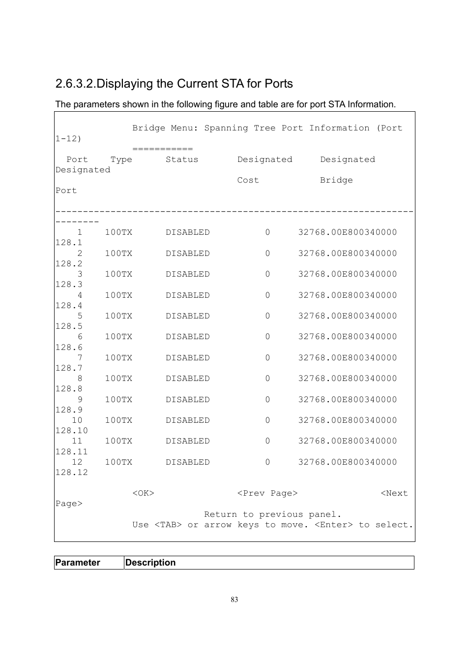 Displaying the current sta for ports | LevelOne GSW-2600TXM User Manual | Page 83 / 200
