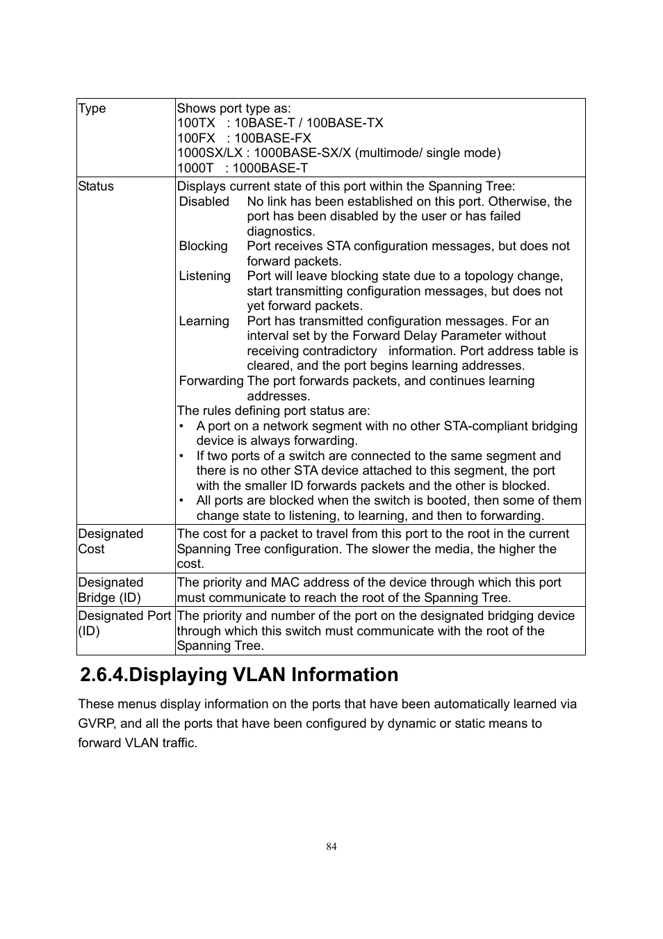 Displaying vlan information | LevelOne GSW-2600TXM User Manual | Page 84 / 200