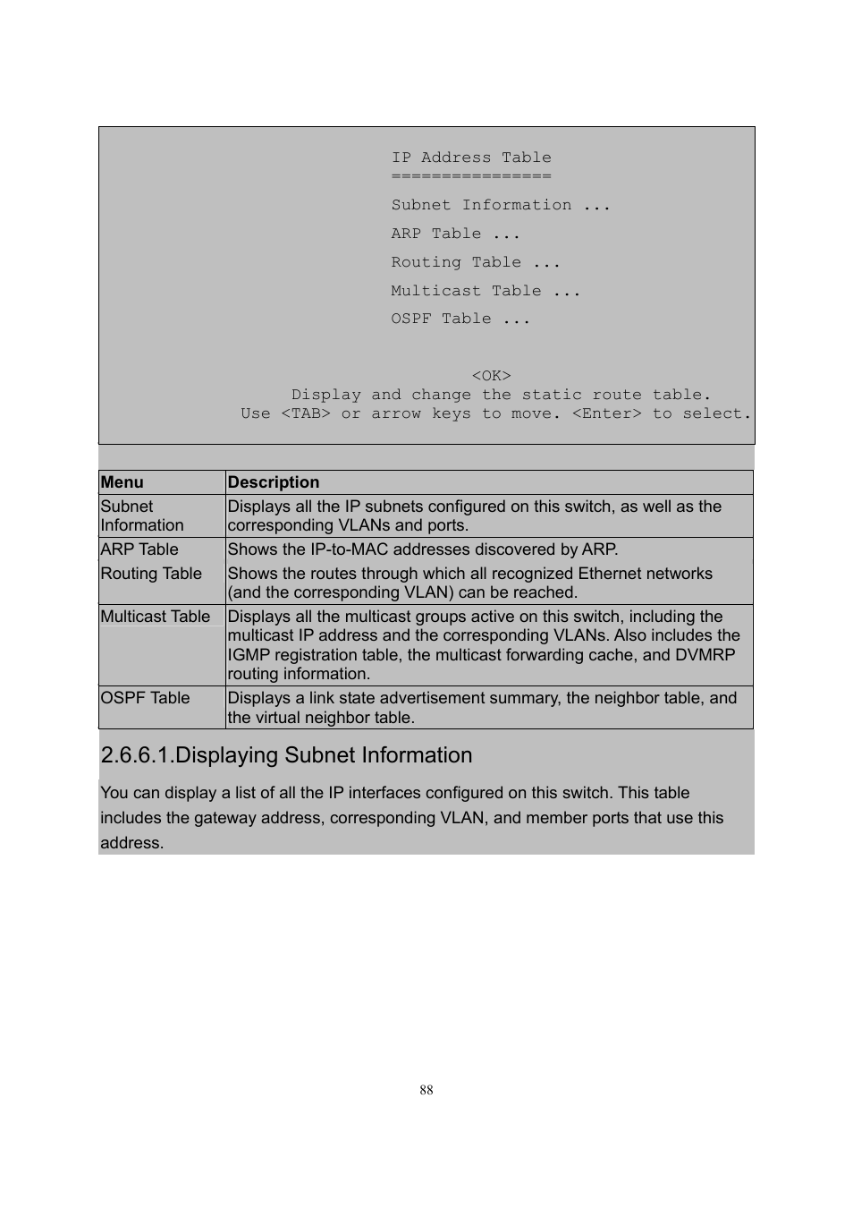 Displaying subnet information | LevelOne GSW-2600TXM User Manual | Page 88 / 200
