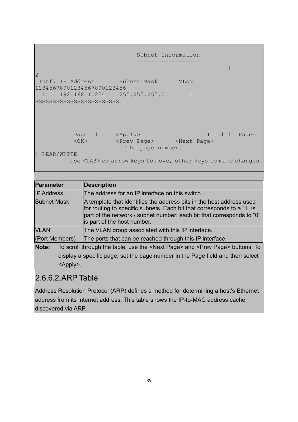 Arp table | LevelOne GSW-2600TXM User Manual | Page 89 / 200