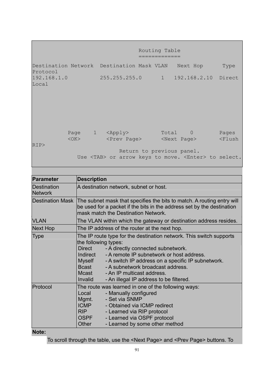 LevelOne GSW-2600TXM User Manual | Page 91 / 200