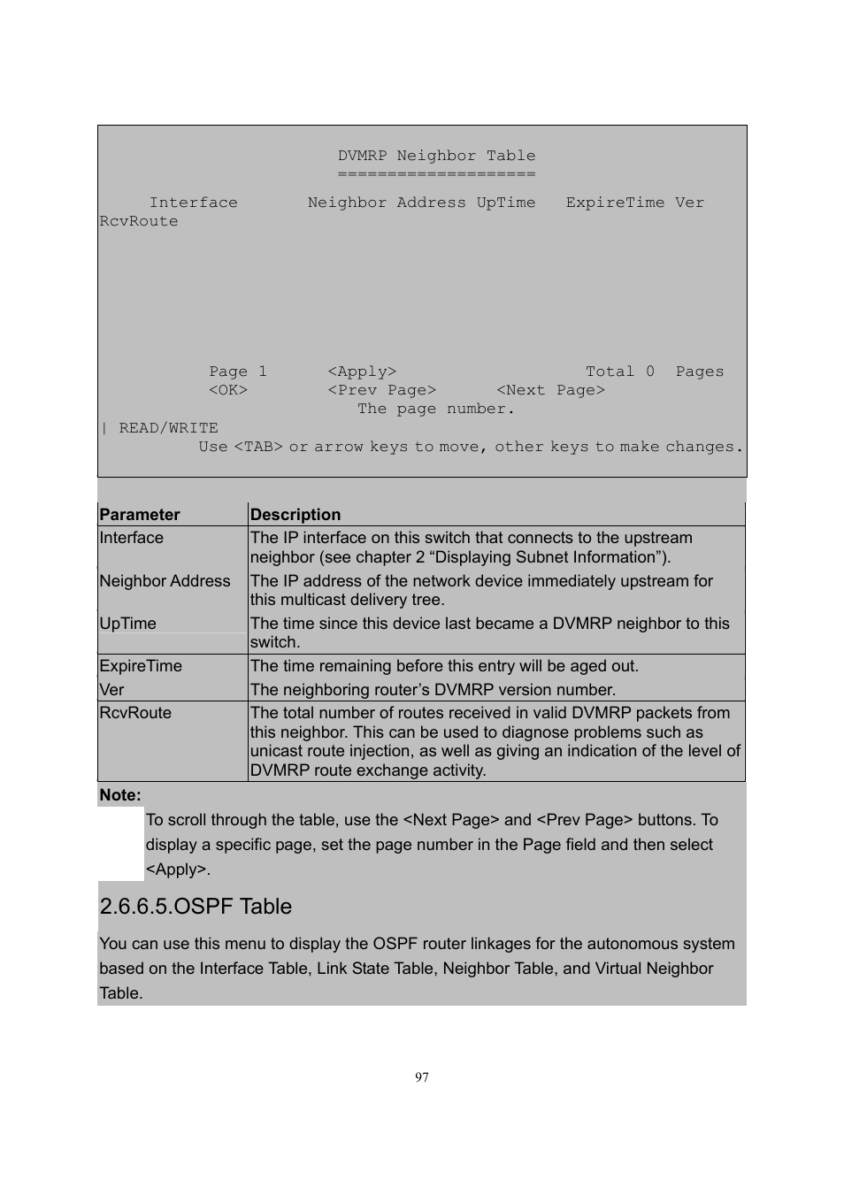 Ospf table | LevelOne GSW-2600TXM User Manual | Page 97 / 200