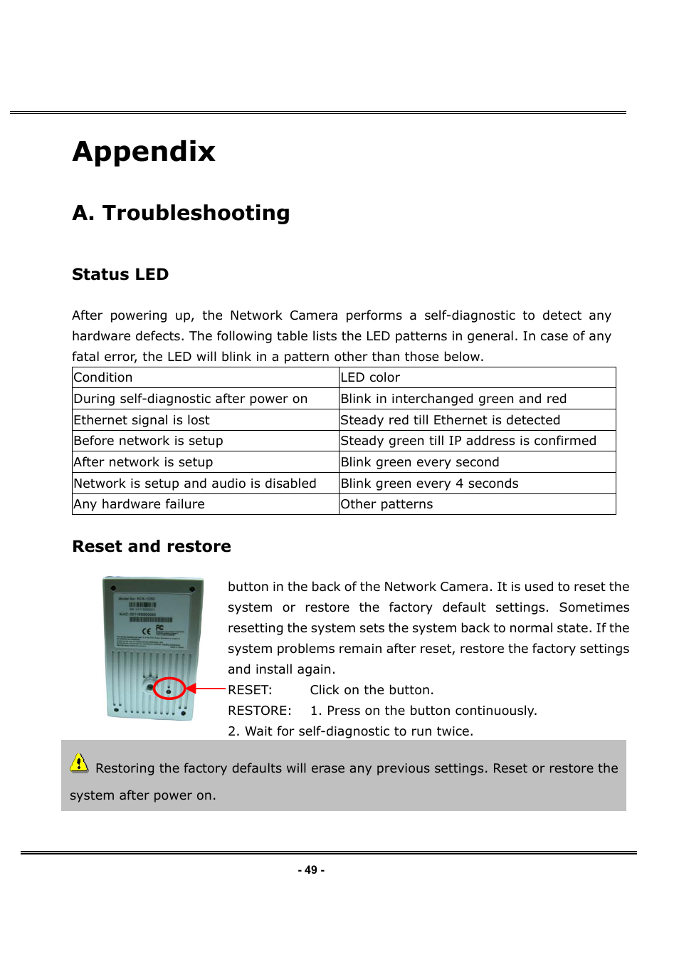 Appendix, A. troubleshooting, Status led | Reset and restore | LevelOne FCS-1030 User Manual | Page 57 / 73