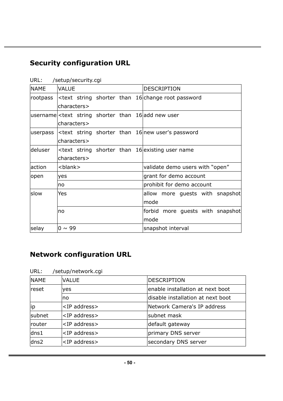 Security configuration url, Network configuration url | LevelOne FCS-1030 User Manual | Page 65 / 73