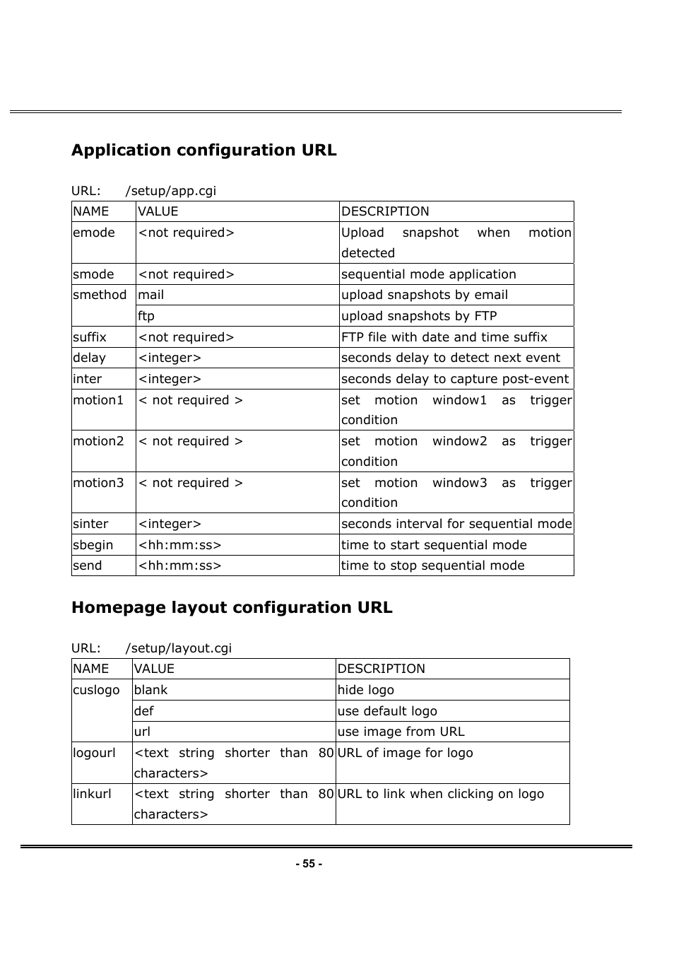Application configuration url, Homepage layout configuration url | LevelOne FCS-1030 User Manual | Page 70 / 73