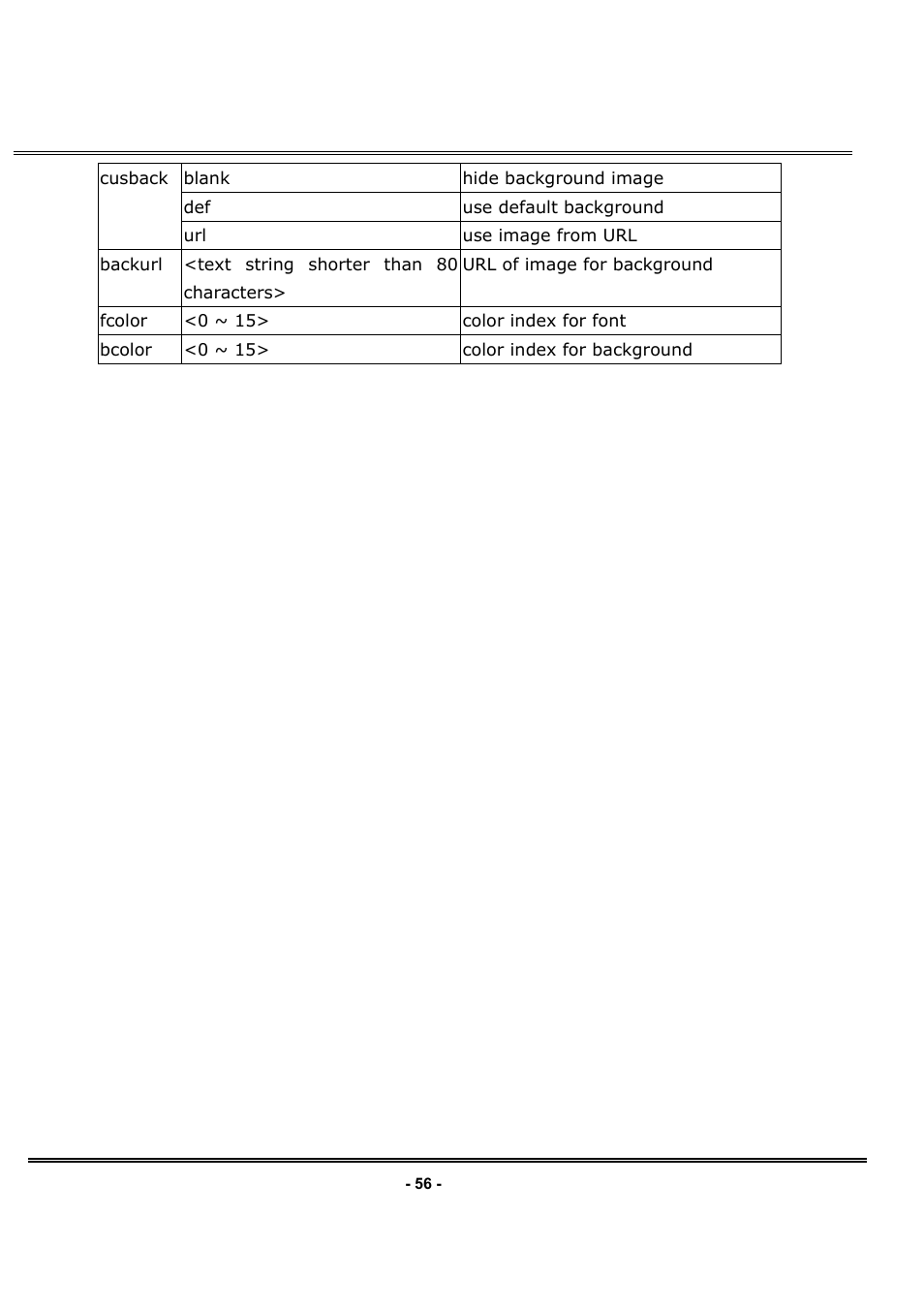 LevelOne FCS-1030 User Manual | Page 71 / 73
