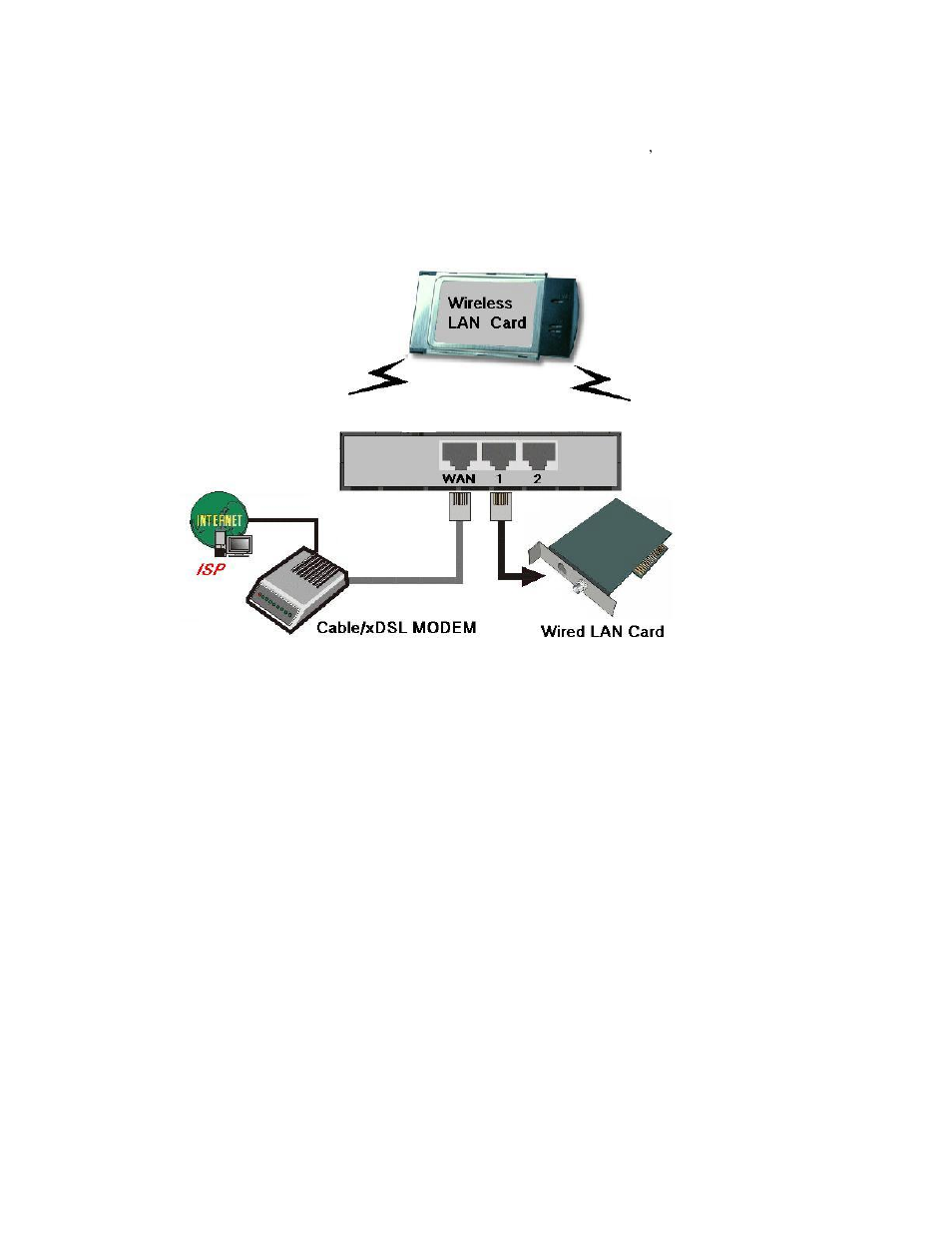 LevelOne WBR-3404TX User Manual | Page 12 / 89