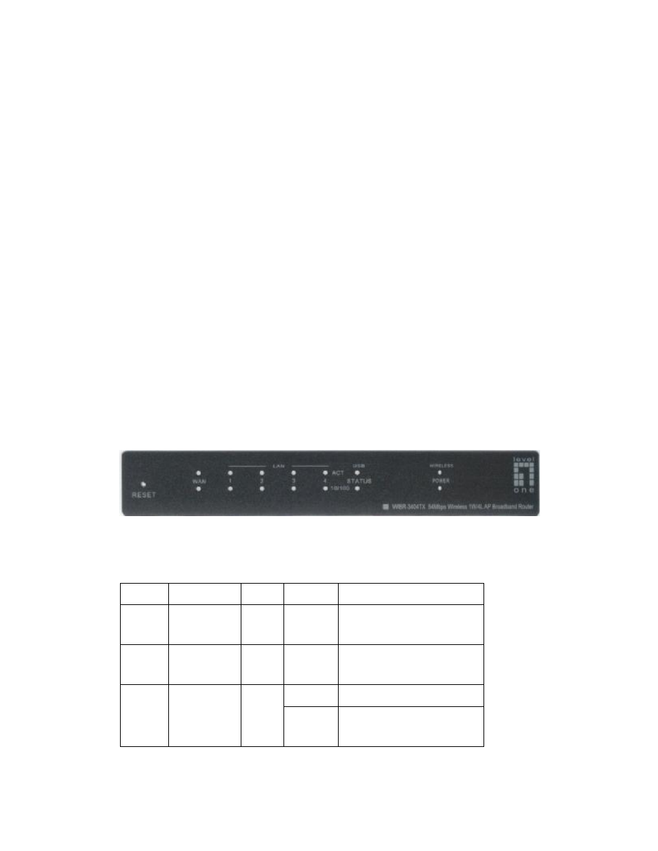 Chapter 2 hardware installation | LevelOne WBR-3404TX User Manual | Page 8 / 89