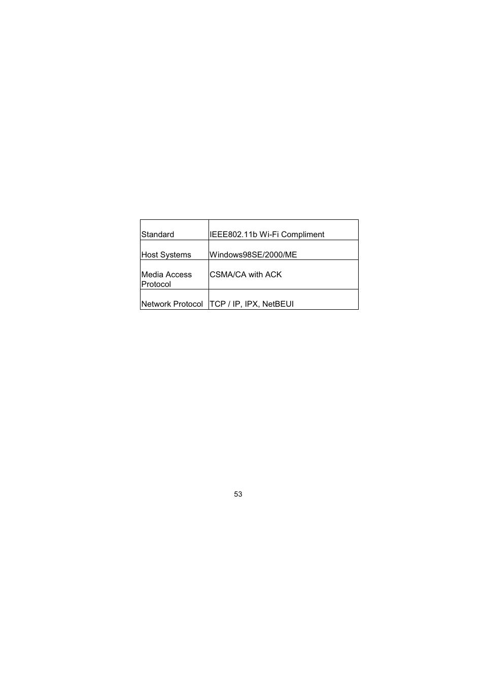 3 networking compliant standards | LevelOne WNC-0101USB User Manual | Page 54 / 70