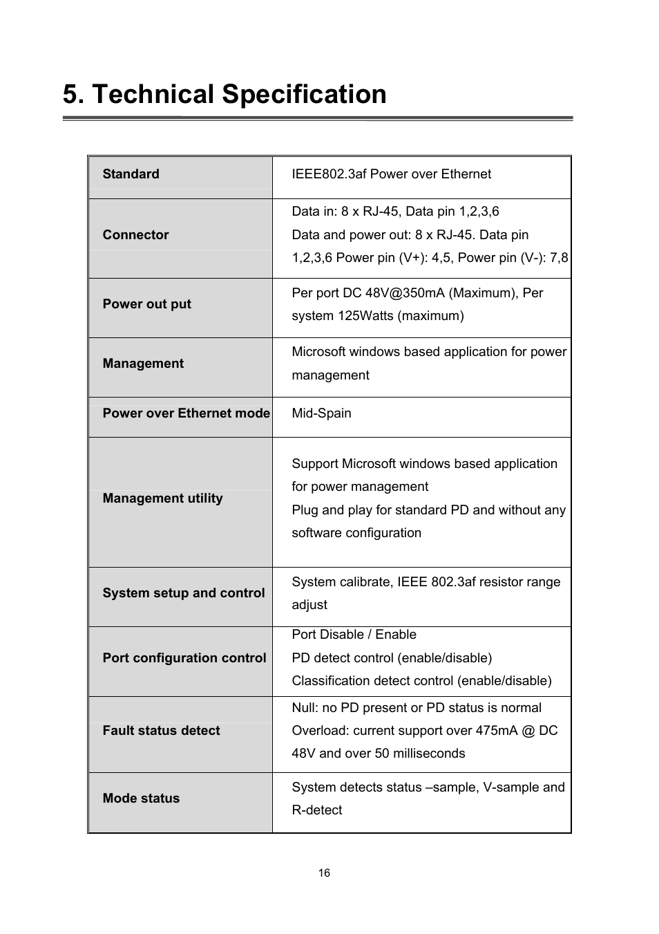 Technical specification | LevelOne MIDSPAN POH-0850TX User Manual | Page 18 / 21