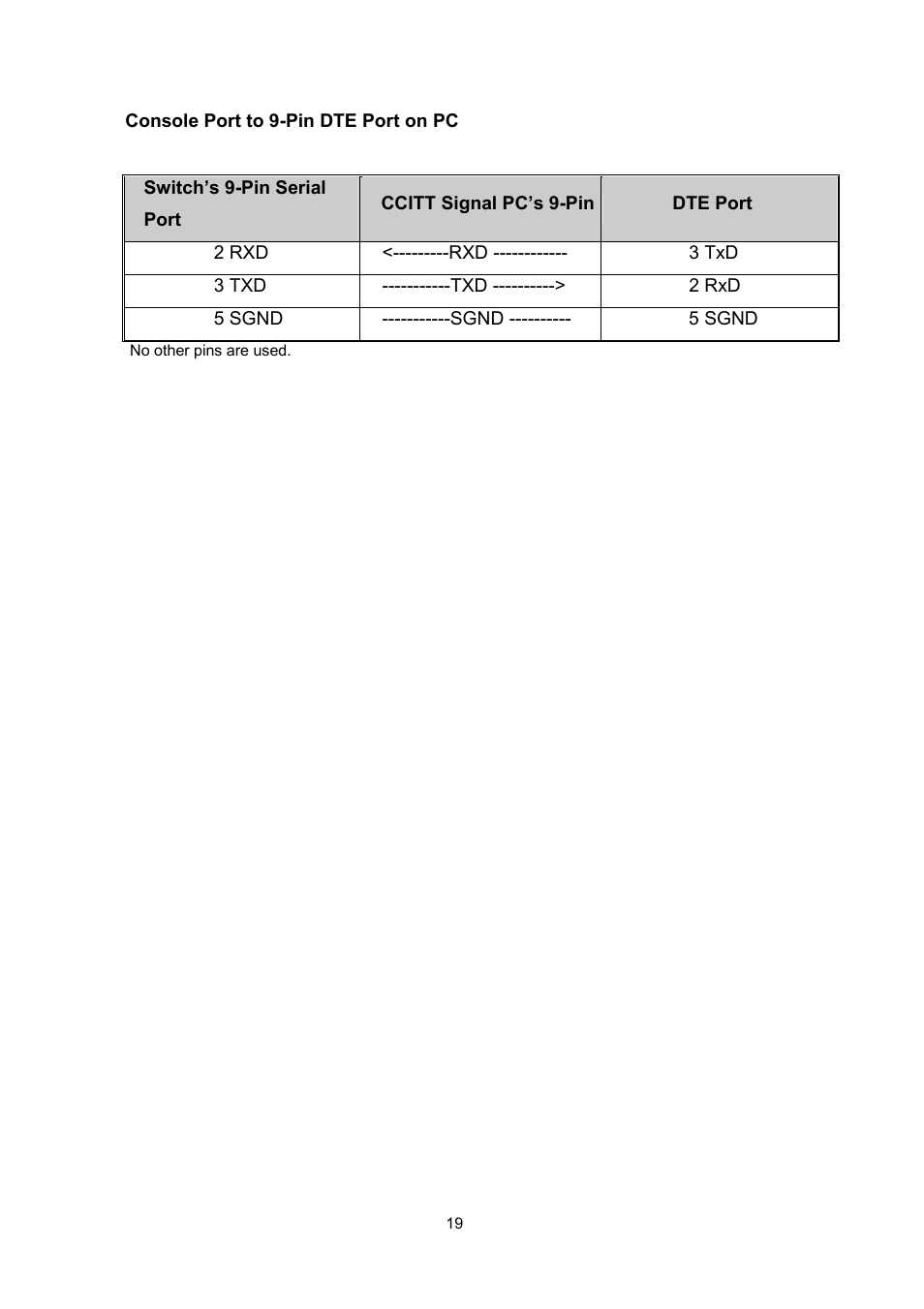 LevelOne MIDSPAN POH-0850TX User Manual | Page 21 / 21