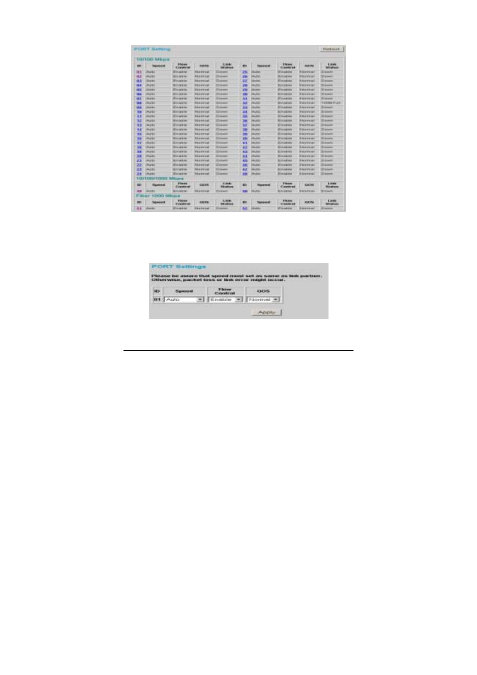 LevelOne GSW-4870TGX User Manual | Page 35 / 46