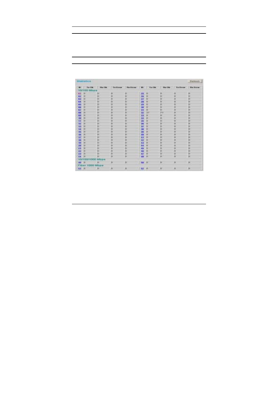 Device status, Statistic | LevelOne GSW-4870TGX User Manual | Page 39 / 46