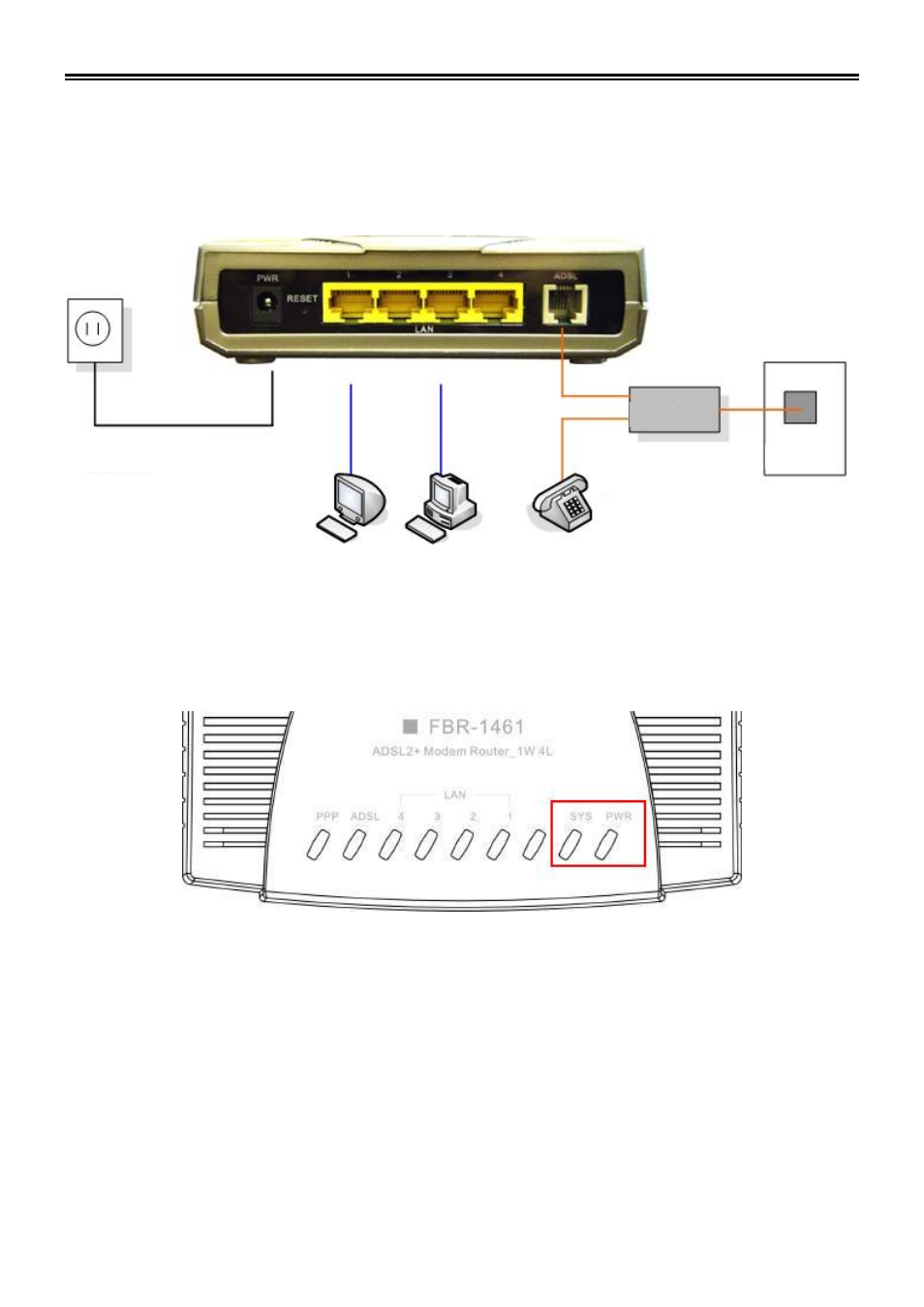 Tilslutning af adsl2+ modem-routeren | LevelOne ADSL2 FBR-1461 User Manual | Page 31 / 79
