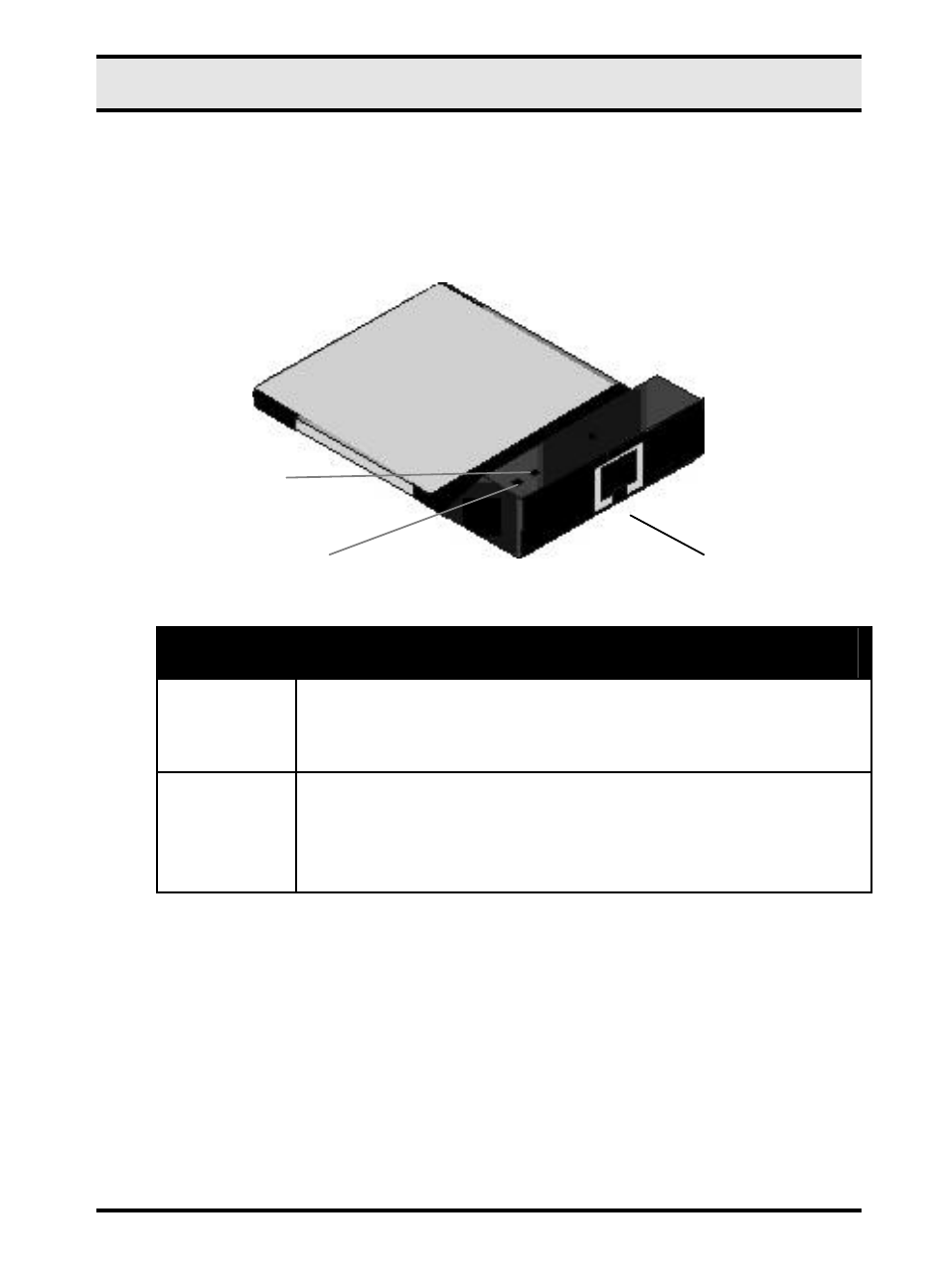 Status leds, Led meaning | LevelOne 10/100M 32bit Fast Ethernet PC card User Manual | Page 10 / 51