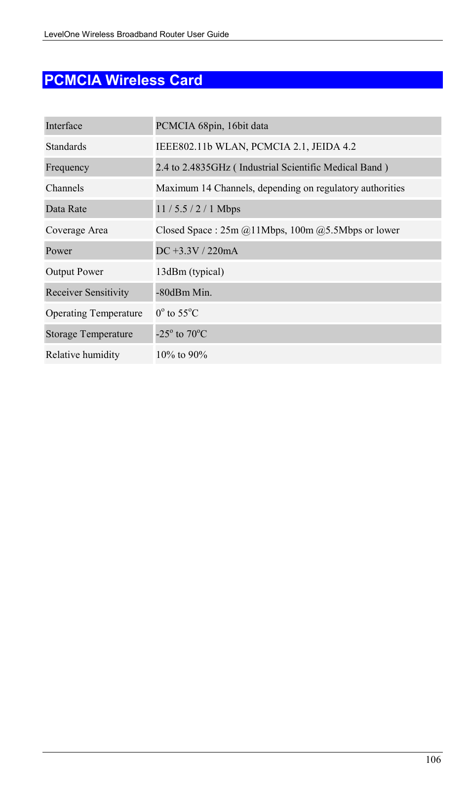 Pcmcia wireless card | LevelOne WBR-1400TX User Manual | Page 109 / 109