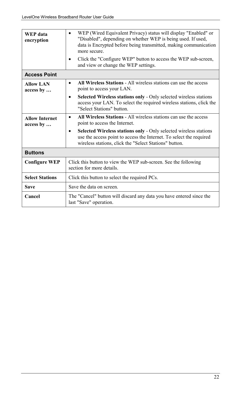 LevelOne WBR-1400TX User Manual | Page 25 / 109