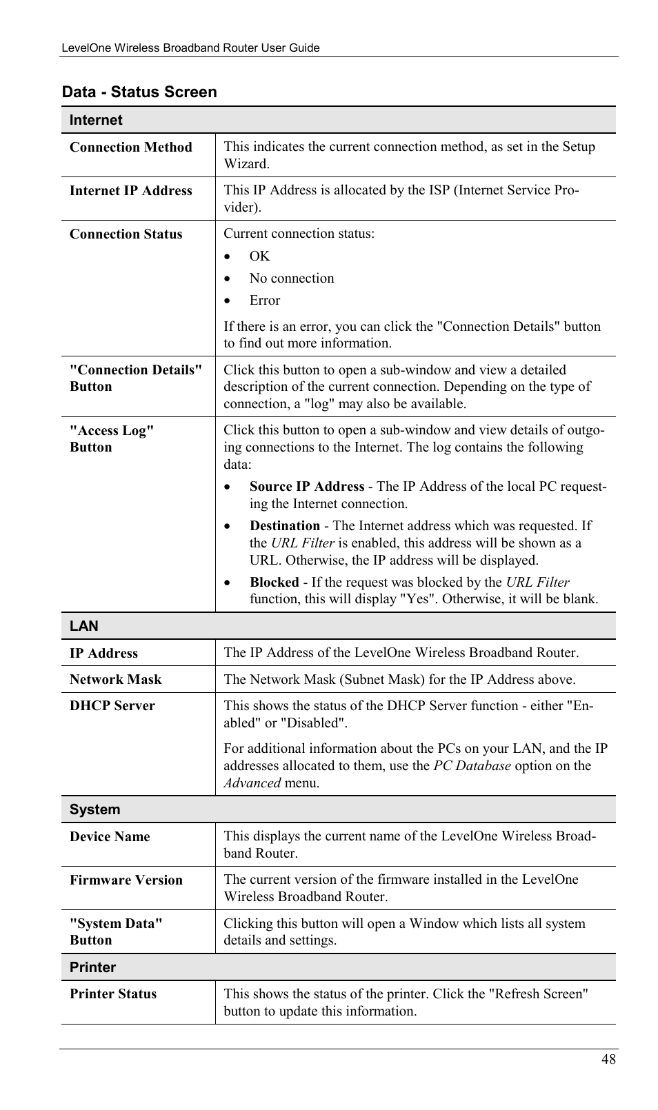 LevelOne WBR-1400TX User Manual | Page 51 / 109